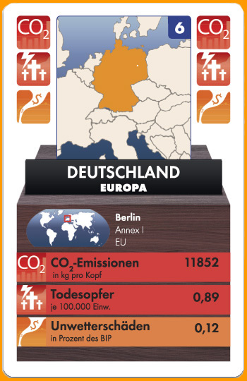 Klimapoker Spielkarte